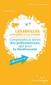Les abeilles la plante et le citoyen